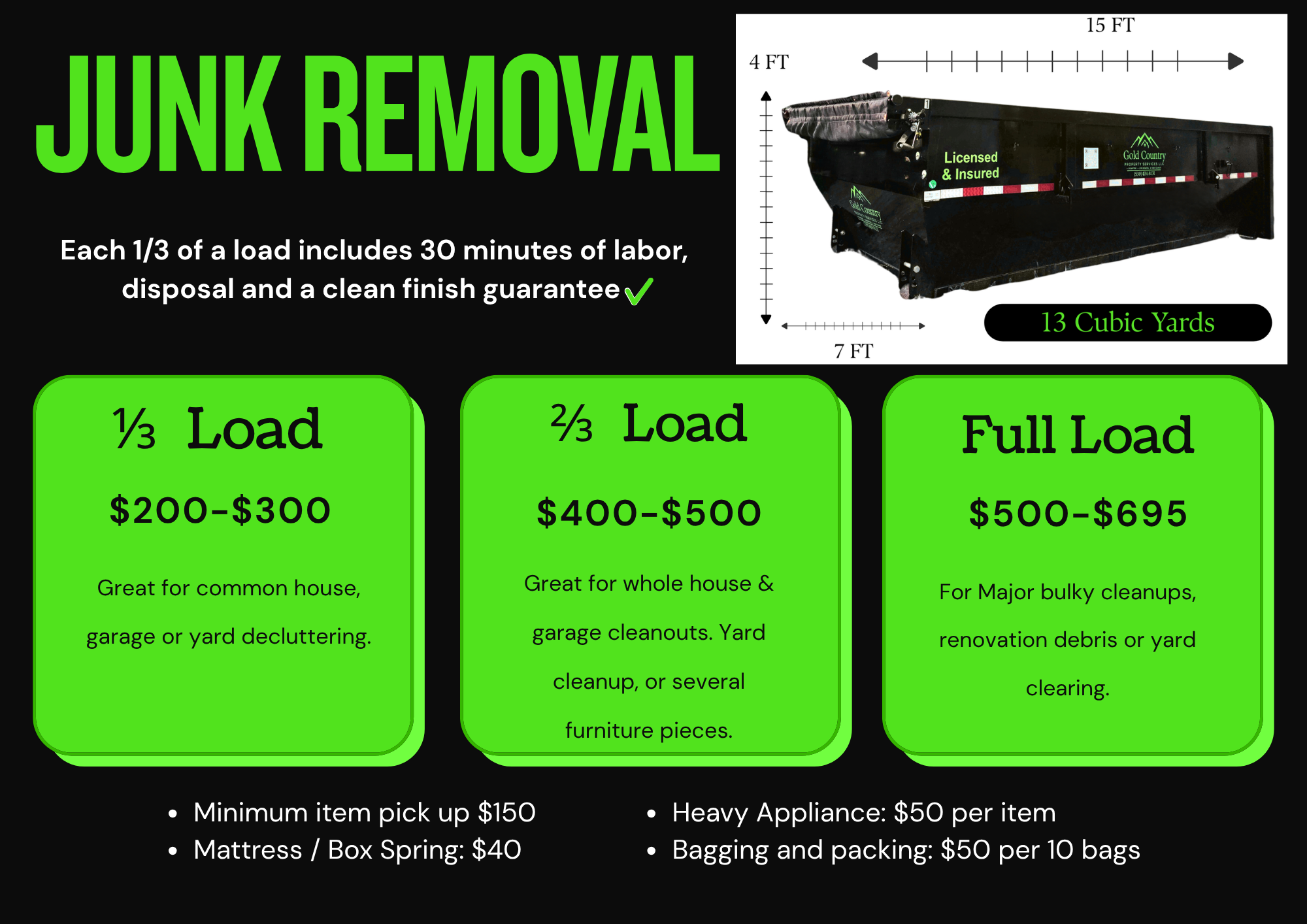 copy of service price range